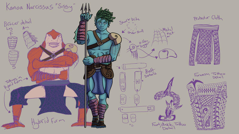 Kanoa Character sheet